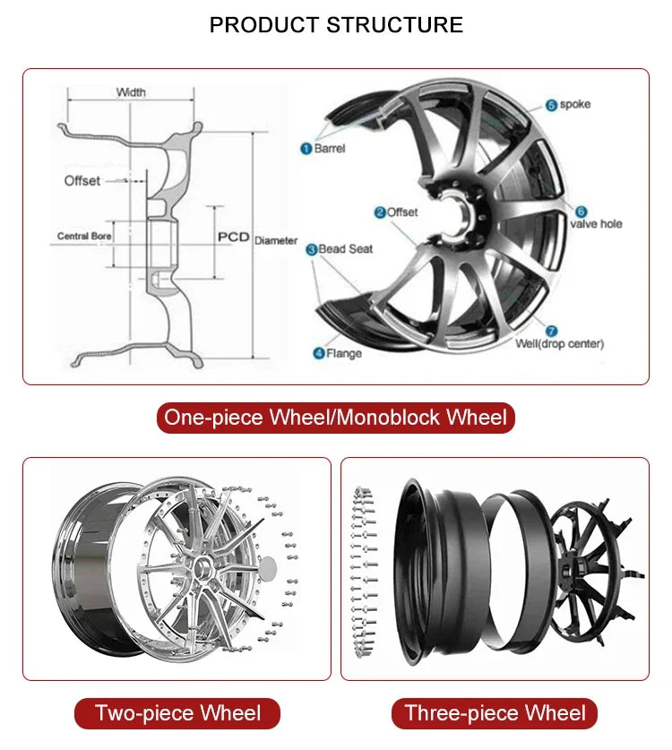 CustomCustom Size Color 5 Holes 17" 18" Black Machine Aluminum Alloy Wheels Rims For Car Golf GTI