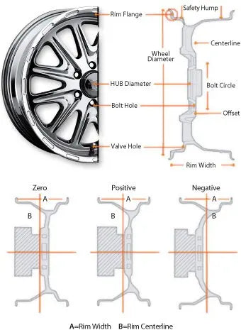 1 pc Luxury Mesh Design Forged Alloy Wheels 17 18 19 Inch 1piece 5*112 5X120 Glod Polish Lip Car Rims For BMW G20 E46 Bbs Wheels